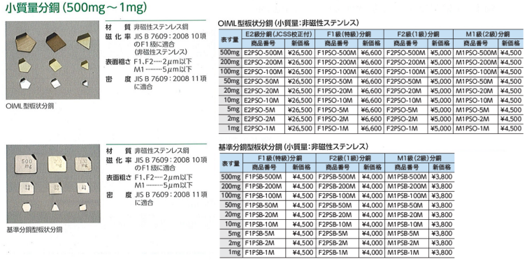 村上衡器 OIML型標準分銅（JISマーク付） M2級 ＋ JCSS質量校正ランク5