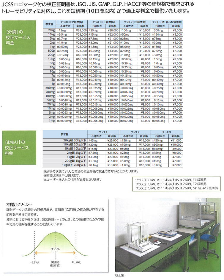 新光電子(株) 分銅 - 共栄衡器ホームページ