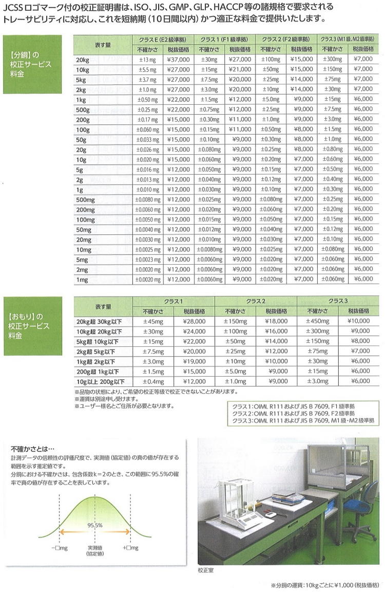 新光電子 ViBRA 円筒分銅 F1CSB-2K JCSS校正証明書付 (2-494-04-20