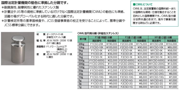 新光電子 M2RSL-1K 枕型分銅 M2RSL1K：アカリカ+sionnokai.com