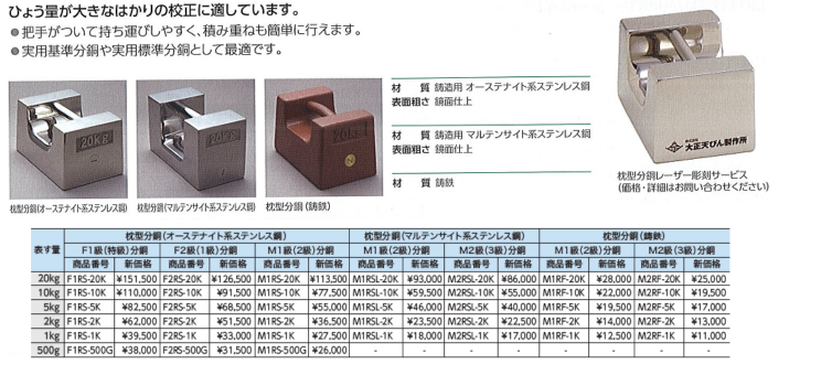 ViBRA F2RS-5K:枕型分銅 非磁性ステンレス 5kg F2級 F2RS-5K 通販