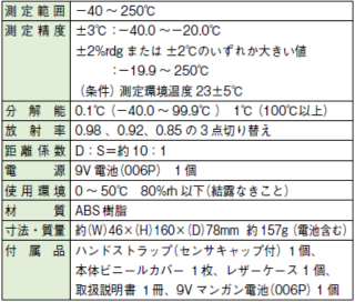 株)佐藤計量器製作所 - 共栄衡器ホームページ